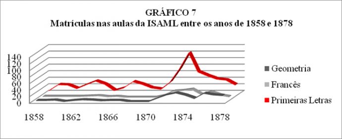 Fundamentos do ATAQUE ÍNDIO DO REI - KIA